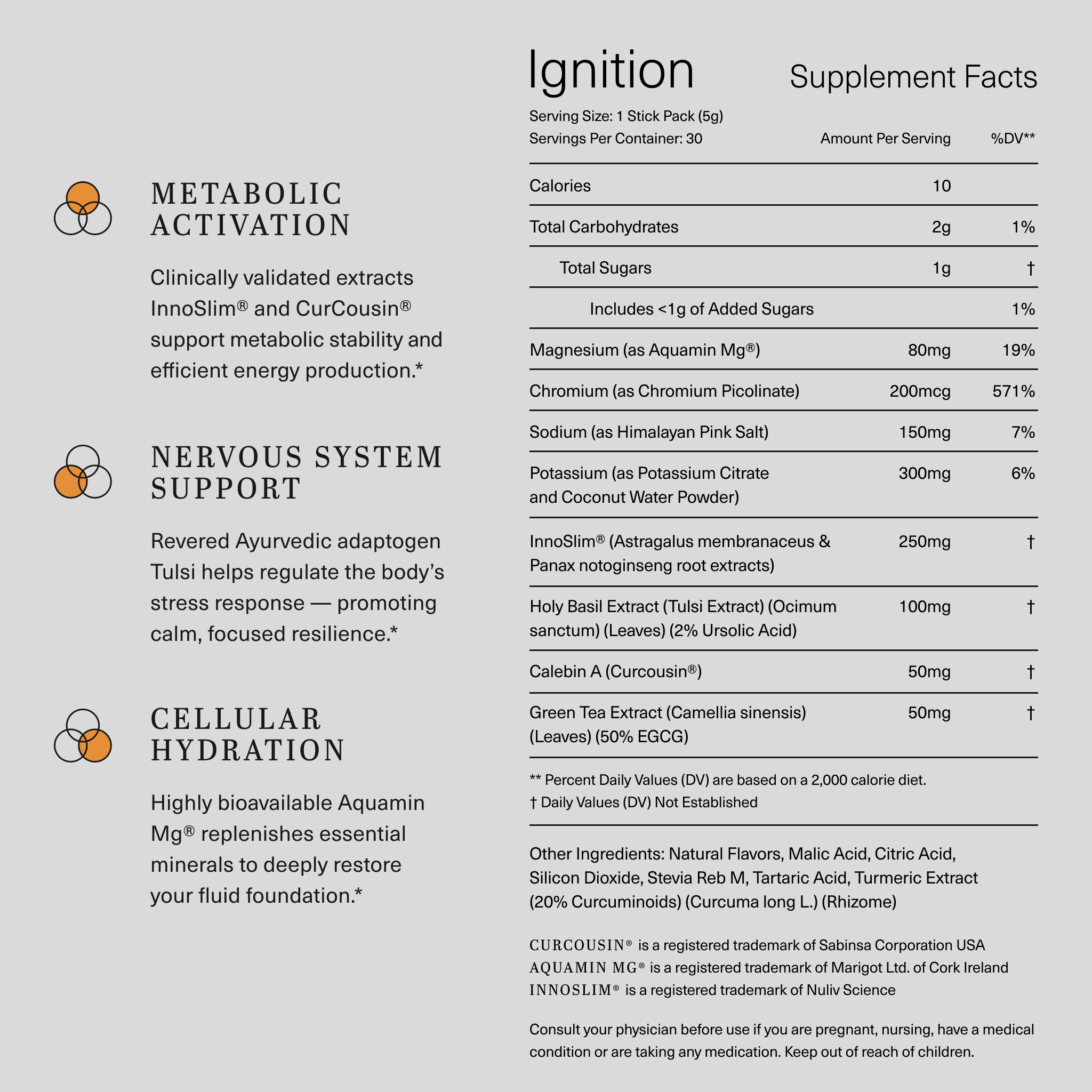 Ignition Pineapple Lychee